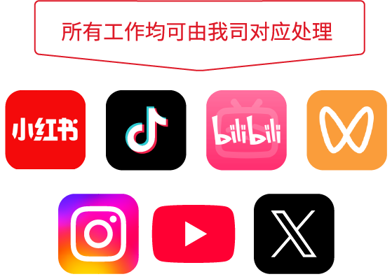 在SNS市场营销中，可针对所有平台进行统一管理